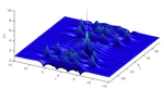 Mathematical and Computational Nonlinear Physics